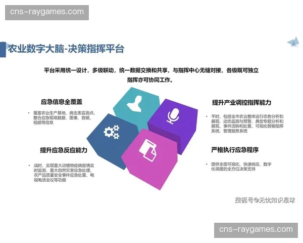 体育直播平台机制深度赋能产业，在智能化周期内谱写数字化传播篇章