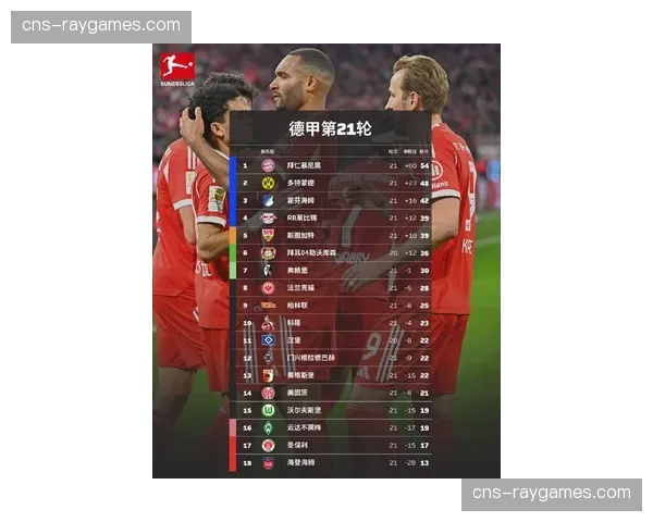 数据透视：2025-26赛季德甲联赛场均进球数创历史新高