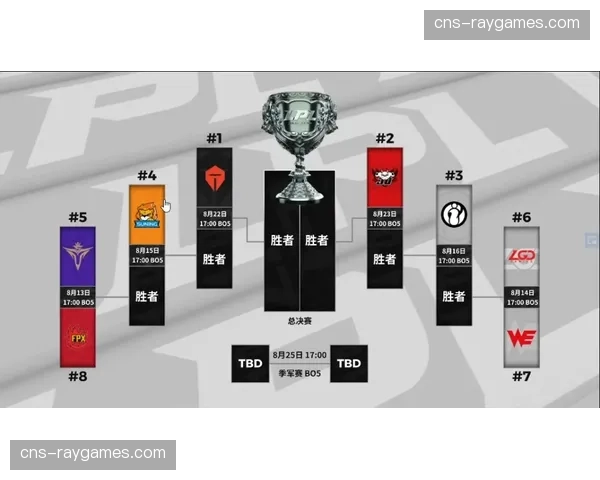 赛前动态：里尔中卫约罗通过体检，可出战与马赛的关键战役。